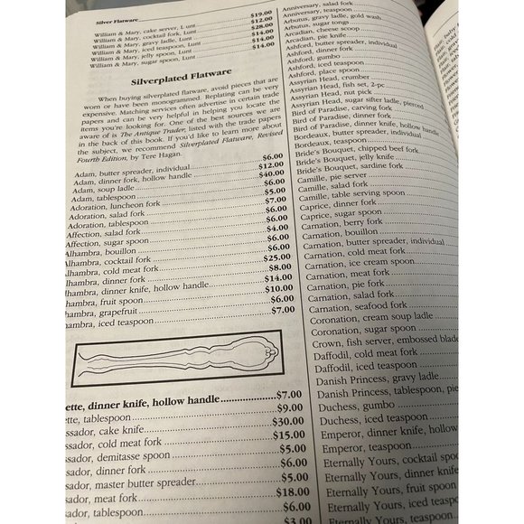 Garage Sale & Flea Market Annual (First Edition, 1993) + Insider's Look - Picture 7 of 12